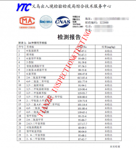 纺织品证书